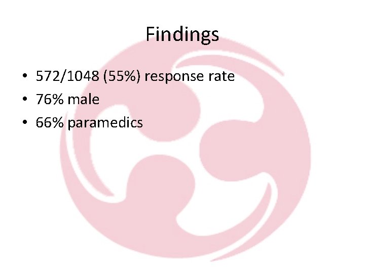 Findings • 572/1048 (55%) response rate • 76% male • 66% paramedics 