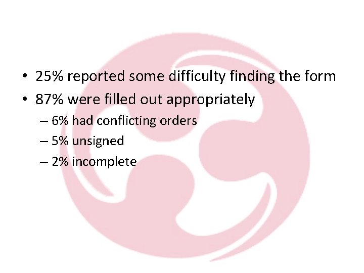  • 25% reported some difficulty finding the form • 87% were filled out