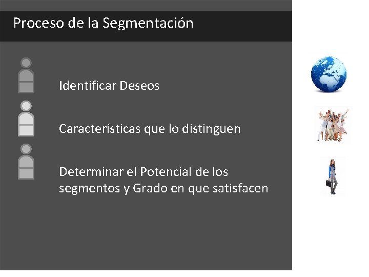 Proceso de la Segmentación Identificar Deseos Características que lo distinguen Determinar el Potencial de