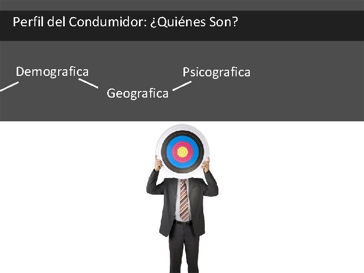 Perfil del Condumidor: ¿Quiénes Son? Demografica Psicografica Geografica 