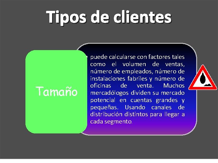 Tipos de clientes Tamaño • puede calcularse con factores tales como el volumen de