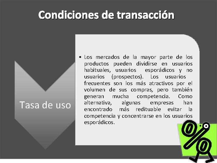 Condiciones de transacción Tasa de uso • Los mercados de la mayor parte de