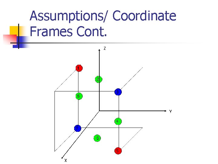 Assumptions/ Coordinate Frames Cont. 