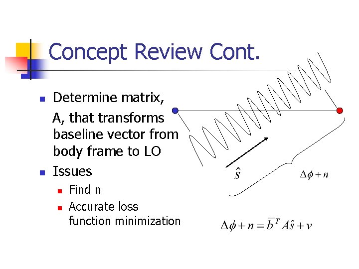 Concept Review Cont. n n Determine matrix, A, that transforms baseline vector from body
