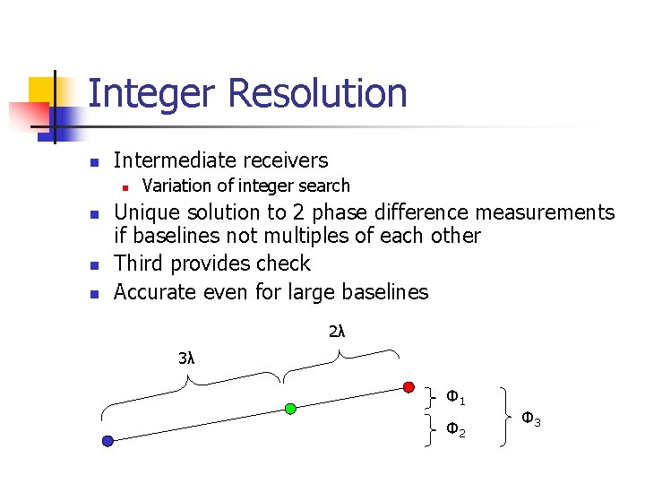 Integer Resolution n Intermediate receivers n n Variation of integer search Unique solution to