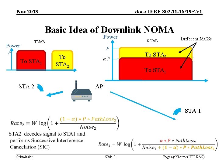 Nov 2018 doc. : IEEE 802. 11 -18/1957 r 1 Basic Idea of Downlink