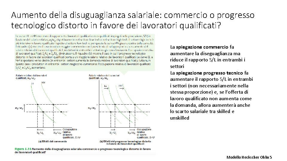 Aumento della disuguaglianza salariale: commercio o progresso tecnologico distorto in favore dei lavoratori qualificati?