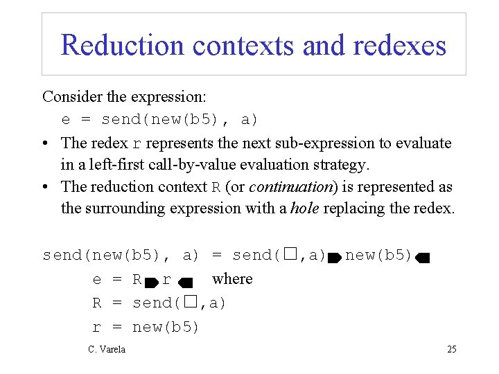Reduction contexts and redexes Consider the expression: e = send(new(b 5), a) • The