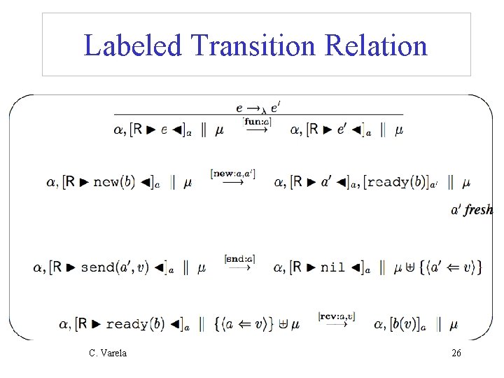 Labeled Transition Relation C. Varela 26 