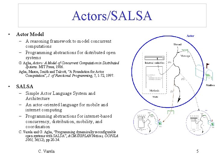 Actors/SALSA • Actor Model – A reasoning framework to model concurrent computations – Programming