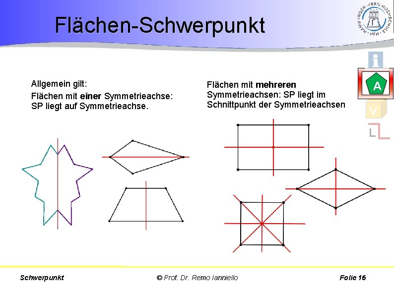 Flächen-Schwerpunkt Allgemein gilt: Flächen mit einer Symmetrieachse: SP liegt auf Symmetrieachse. Flächen mit mehreren