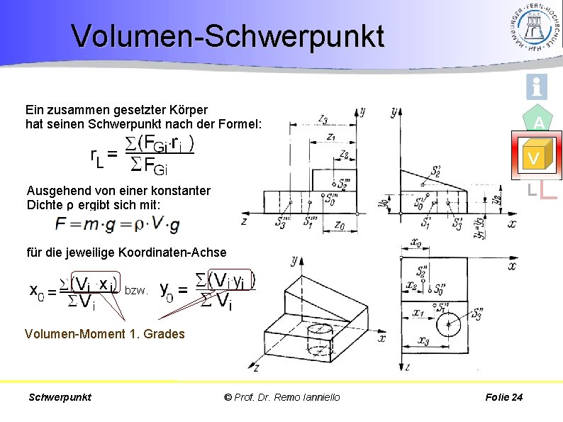 Volumen-Schwerpunkt Ein zusammen gesetzter Körper hat seinen Schwerpunkt nach der Formel: A V L