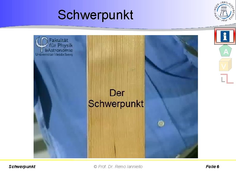 Schwerpunkt A V L Schwerpunkt © Prof. Dr. Remo Ianniello Folie 6 