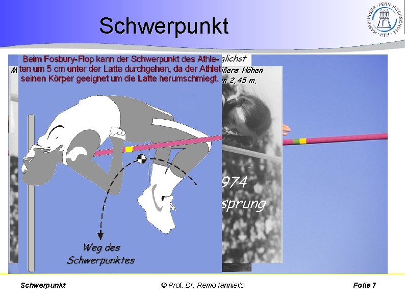 Schwerpunkt Die aktuelle Sprungtechnik wurde von dem Amerikaner Dick Fosbury entwickelt: 1968 Gold bei