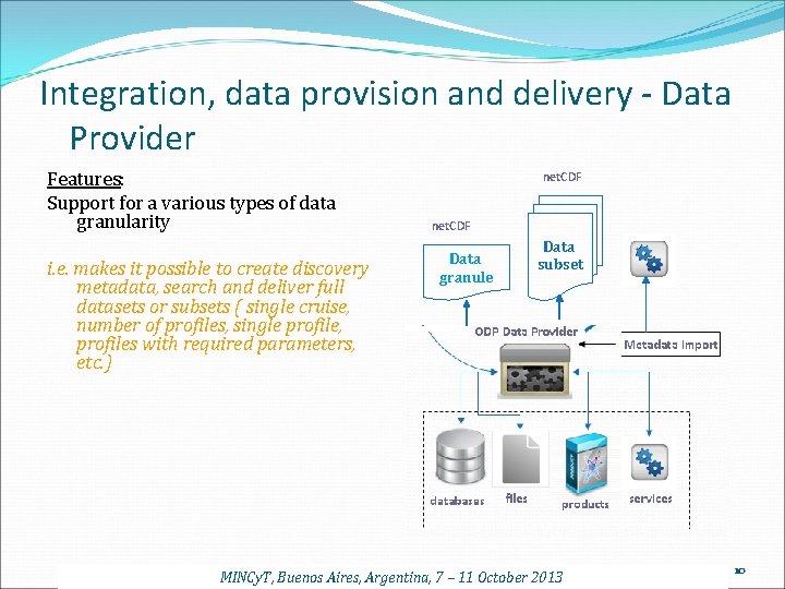 Integration, data provision and delivery - Data Provider Features: Support for a various types