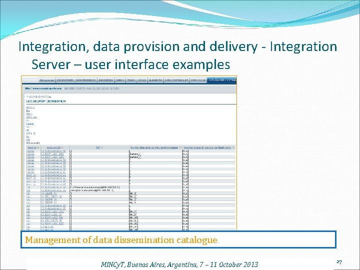 Integration, data provision and delivery - Integration Server – user interface examples Management of