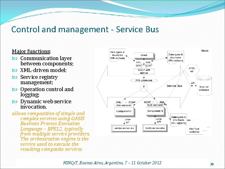 Control and management - Service Bus Major functions: Communication layer between components; XML-driven model;