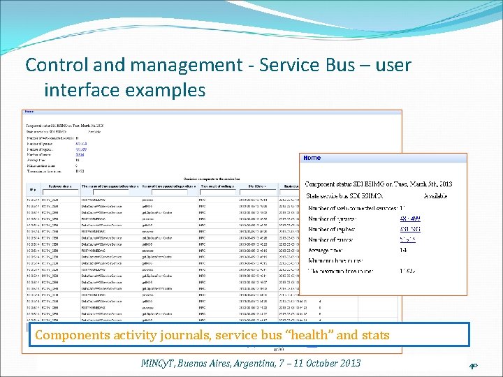 Control and management - Service Bus – user interface examples Components activity journals, service