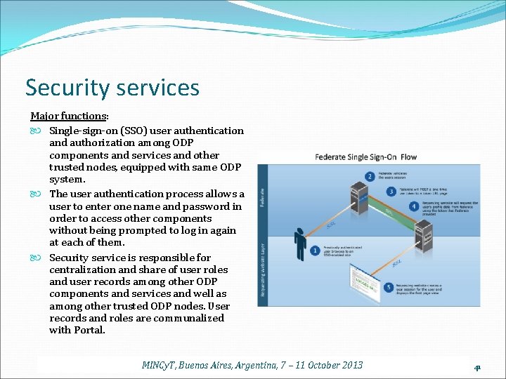 Security services Major functions: Single-sign-on (SSO) user authentication and authorization among ODP components and