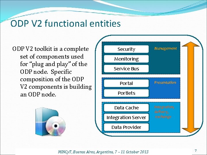 ODP V 2 functional entities ODP V 2 toolkit is a complete set of