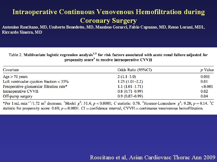 Intraoperative Continuous Venovenous Hemofiltration during Coronary Surgery Antonino Roscitano, MD, Umberto Benedetto, MD, Massimo