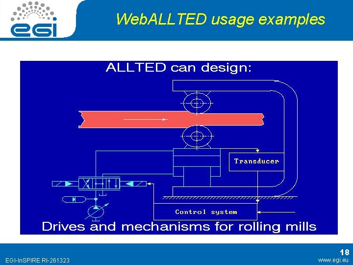 Web. ALLTED usage examples EGI-In. SPIRE RI-261323 18 www. egi. eu Web. ALLTED usage examples EGI-In. SPIRE RI-261323 18 www. egi. eu
