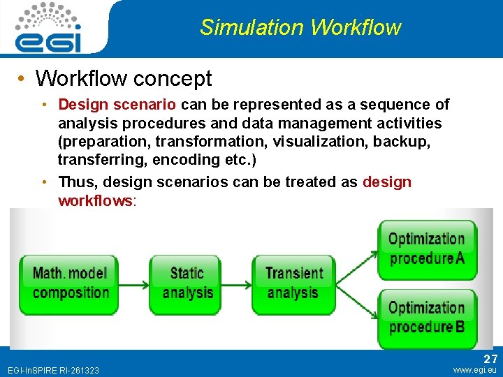 Simulation Workflow • Workflow concept • Design scenario can be represented as a sequence Simulation Workflow • Workflow concept • Design scenario can be represented as a sequence