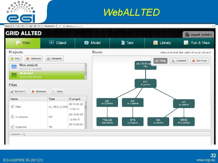 Web. ALLTED 32 EGI-In. SPIRE RI-261323 www. egi. eu Web. ALLTED 32 EGI-In. SPIRE RI-261323 www. egi. eu