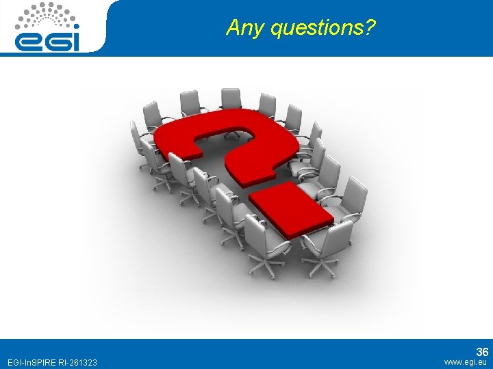 Any questions? Thanks you! 36 EGI-In. SPIRE RI-261323 www. egi. eu Any questions? Thanks you! 36 EGI-In. SPIRE RI-261323 www. egi. eu
