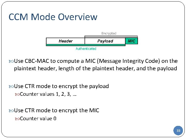 CCM Mode Overview Use CBC-MAC to compute a MIC (Message Integrity Code) on the