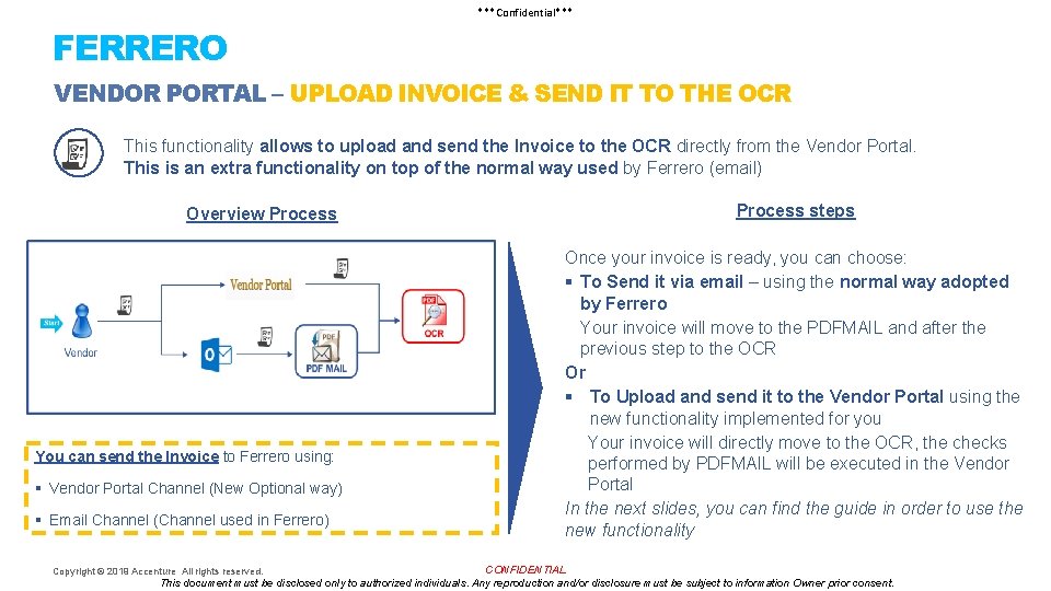 ***Confidential*** FERRERO VENDOR PORTAL – UPLOAD INVOICE & SEND IT TO THE OCR This