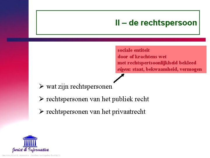 II – de rechtspersoon sociale entiteit door of krachtens wet met rechtspertsoonlijkheid bekleed eigen: