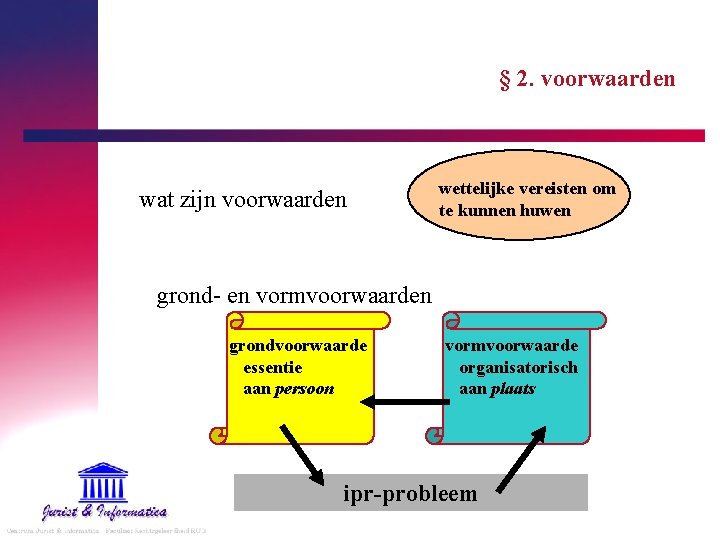 § 2. voorwaarden wat zijn voorwaarden wettelijke vereisten om te kunnen huwen grond- en