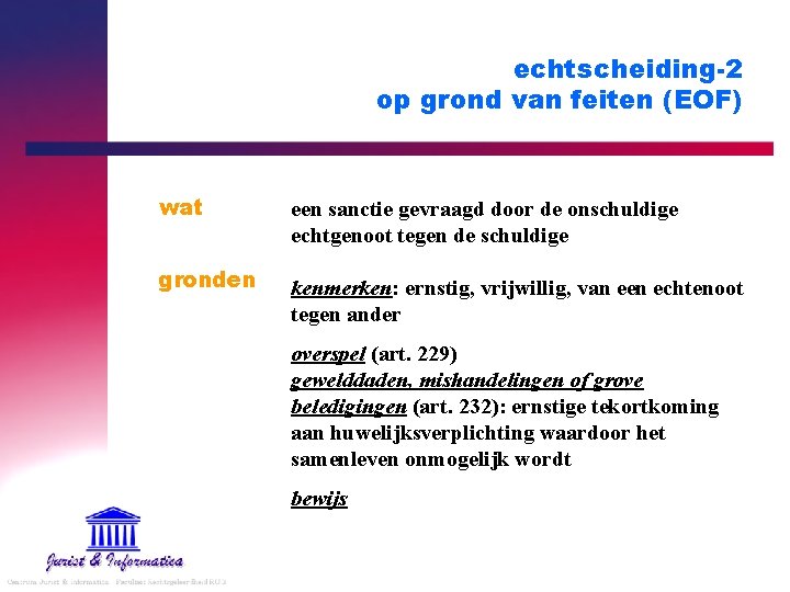 echtscheiding-2 op grond van feiten (EOF) wat gronden een sanctie gevraagd door de onschuldige