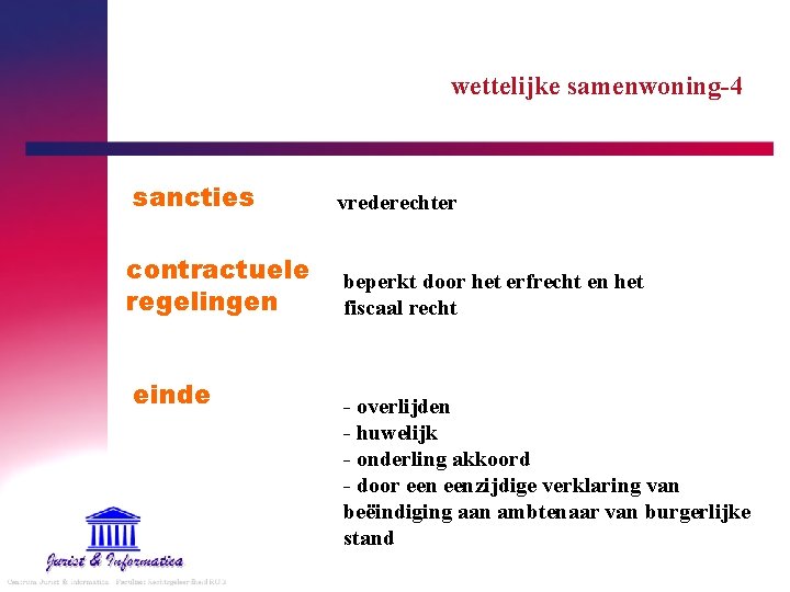 wettelijke samenwoning-4 sancties vrederechter contractuele regelingen beperkt door het erfrecht en het fiscaal recht