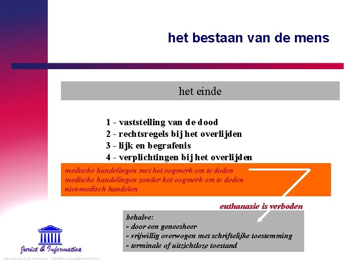 het bestaan van de mens het einde 1 - vaststelling van de dood 2