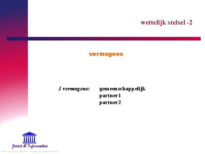 wettelijk stelsel -2 vermogens 3 vermogens: gemeenschappelijk partner 1 partner 2 