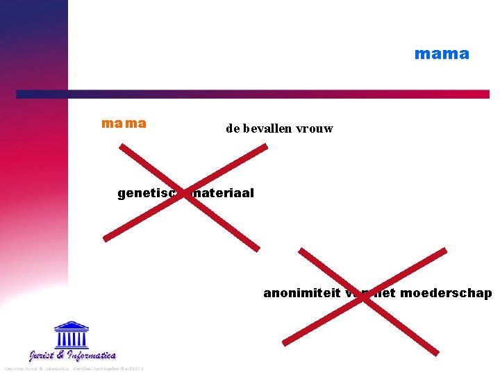 mama de bevallen vrouw genetisch materiaal anonimiteit van het moederschap 