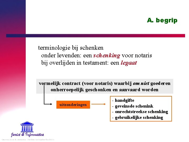 A. begrip terminologie bij schenken onder levenden: een schenking voor notaris bij overlijden in