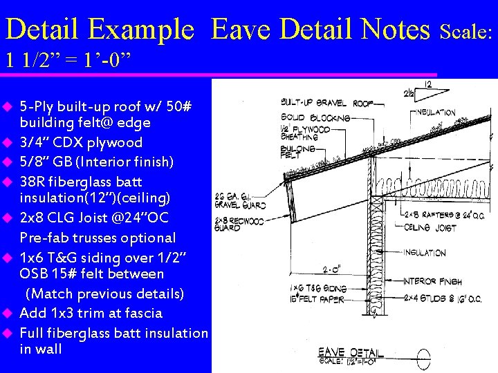 Detail Example Eave Detail Notes Scale: 1 1/2” = 1’-0” u u u u
