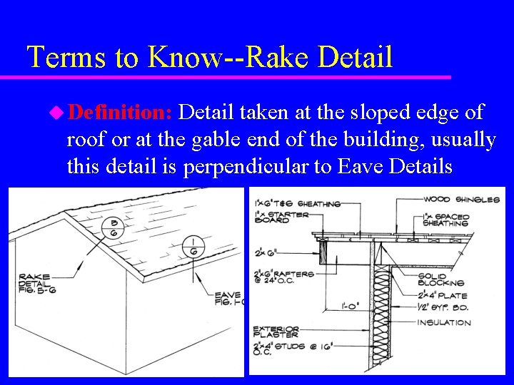 Terms to Know--Rake Detail u Definition: Detail taken at the sloped edge of roof