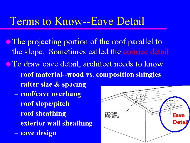 Terms to Know--Eave Detail u The projecting portion of the roof parallel to the