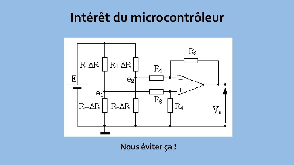 Intérêt du microcontrôleur Nous éviter ça ! 