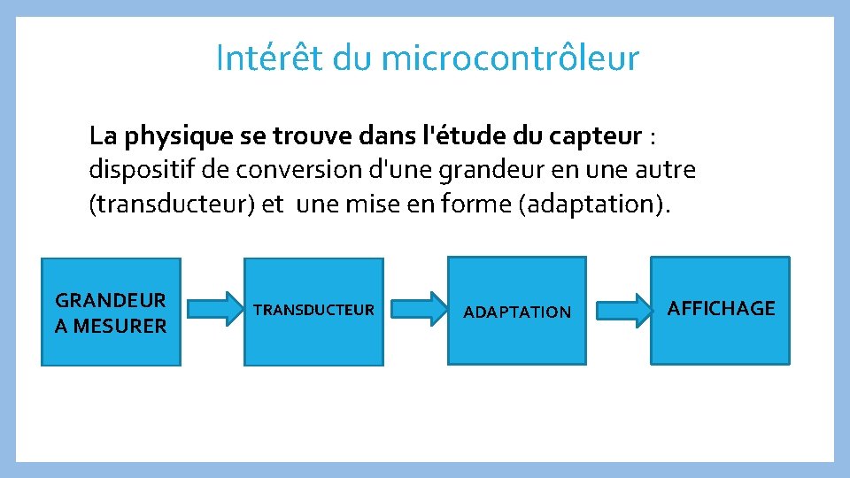 Intérêt du microcontrôleur La physique se trouve dans l'étude du capteur : dispositif de