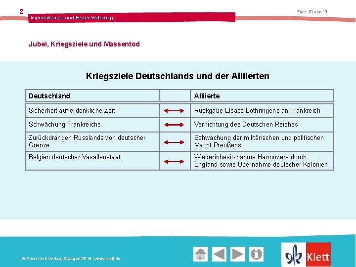 2 Folie 10 von 13 Imperialismus und Erster Weltkrieg Jubel, Kriegsziele und Massentod Kriegsziele