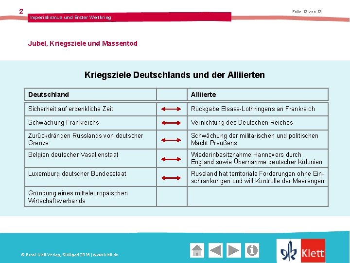 2 Folie 13 von 13 Imperialismus und Erster Weltkrieg Jubel, Kriegsziele und Massentod Kriegsziele