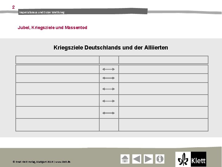 2 Imperialismus und Erster Weltkrieg Jubel, Kriegsziele und Massentod Kriegsziele Deutschlands und der Alliierten