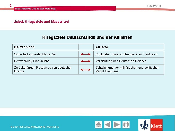 2 Folie 8 von 13 Imperialismus und Erster Weltkrieg Jubel, Kriegsziele und Massentod Kriegsziele