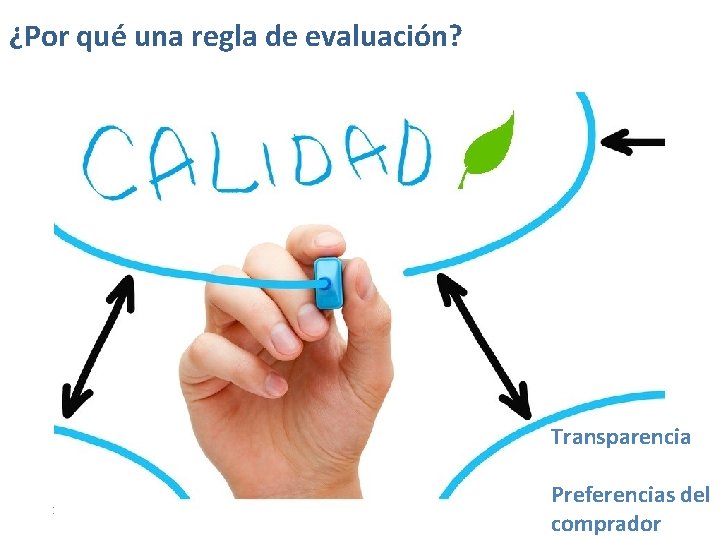 ¿Por qué una regla de evaluación? Transparencia 27 Preferencias del comprador 