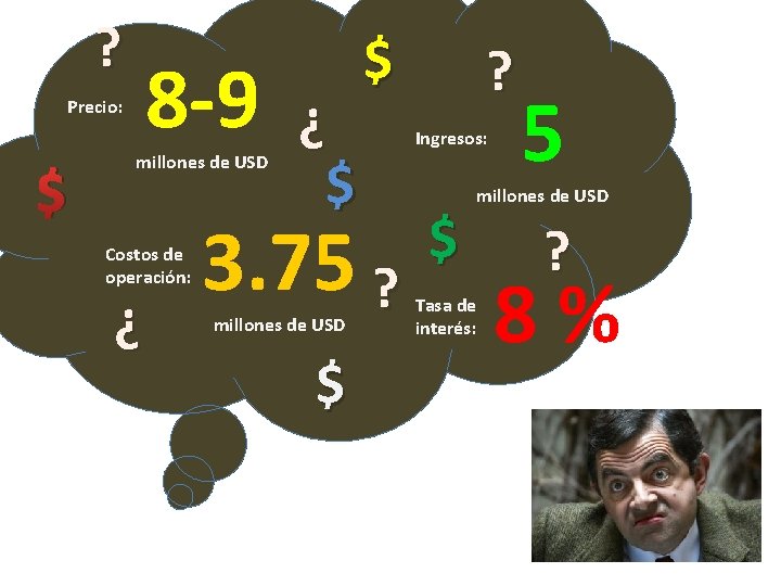 ? Precio: $ 8 -9 millones de USD Costos de operación: ¿ ¿ $
